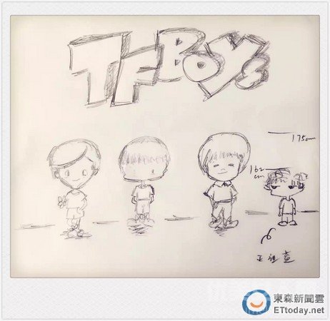 뿪ý̽ TFBOYSǧشδ޹